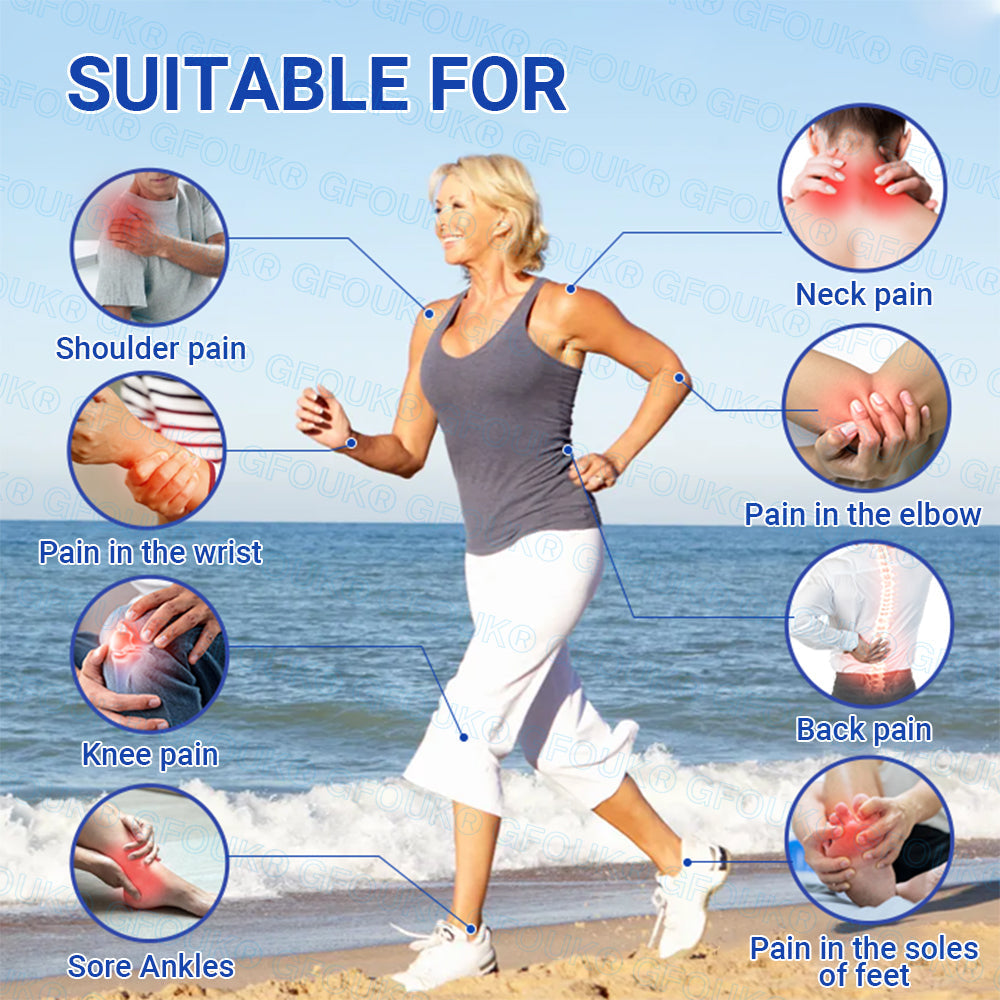 Joint Lubricating Gel